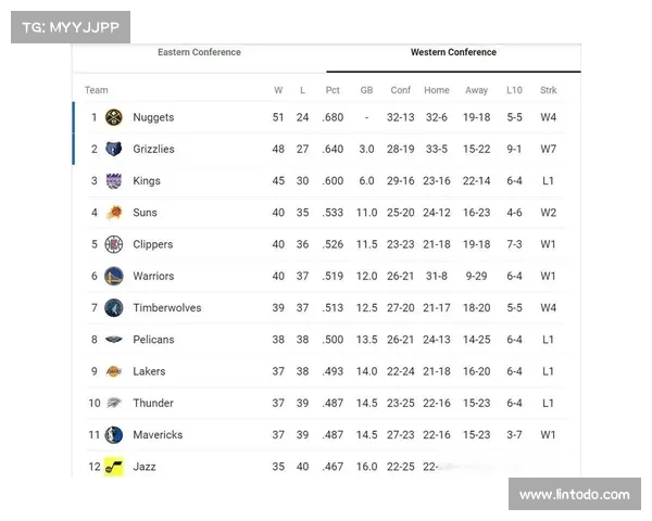 NBA失误率分析：影响比赛胜负的关键因素及球员表现解读