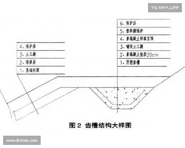 网球比赛赛道维护管理与优化策略探讨及其对赛事影响分析 网球比赛赛道维护管理与优化策略探讨及其对赛事影响分析