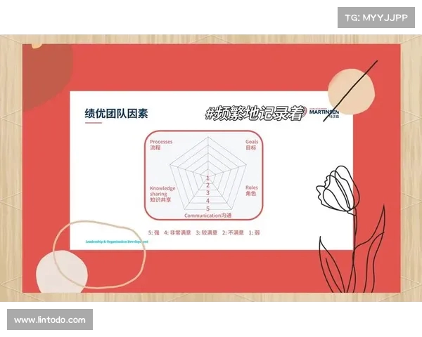 球队磨合与协同作战：打造高效团队的关键策略与实践分析